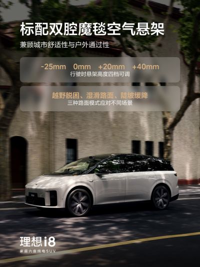 1xBET社区_1xBET汽车
