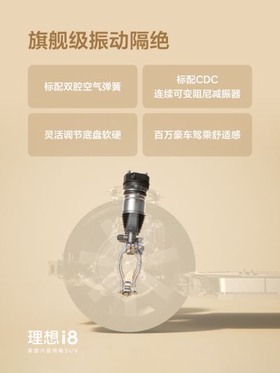 1xBET社区_1xBET汽车
